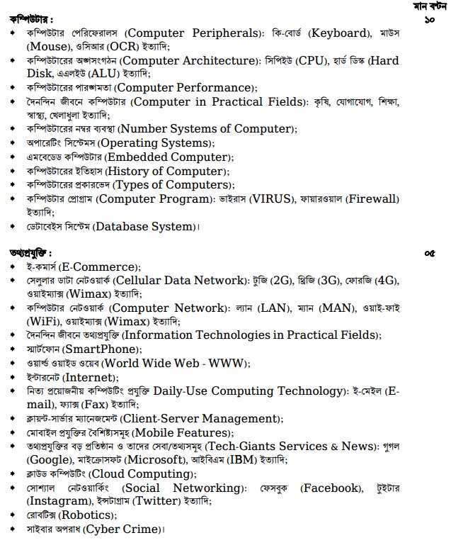 BCS Computer and ICT Syllabus