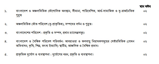 বিসিএস ভূগোল সিলেবাস