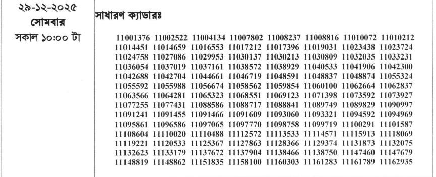 ৪৬ তম বিসিএস ভাইভা