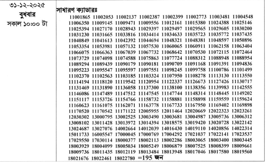 ৪৬ তম বিসিএস ভাইভার তারিখ