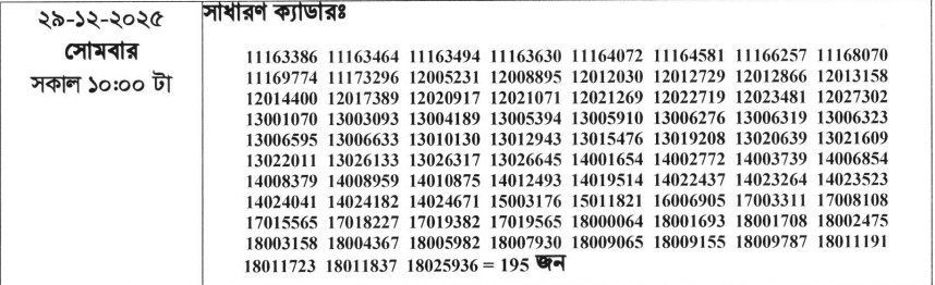 ৪৬ তম বিসিএস ভাইভার সময়সূচি